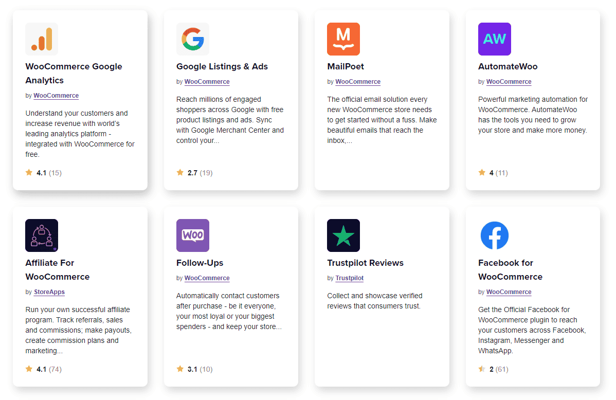 Is WooCommerce a good platform for your online store?